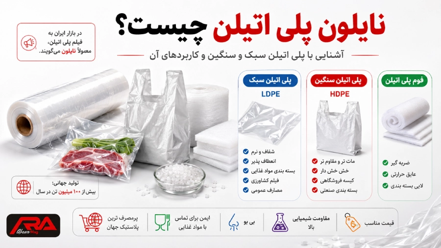 نایلون پلی اتیلن چیست؟