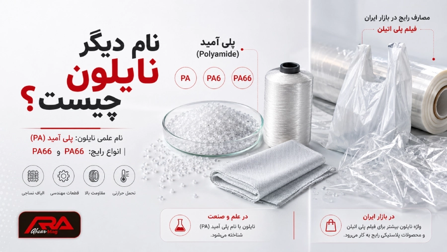 نام دیگر نایلون چیست؟