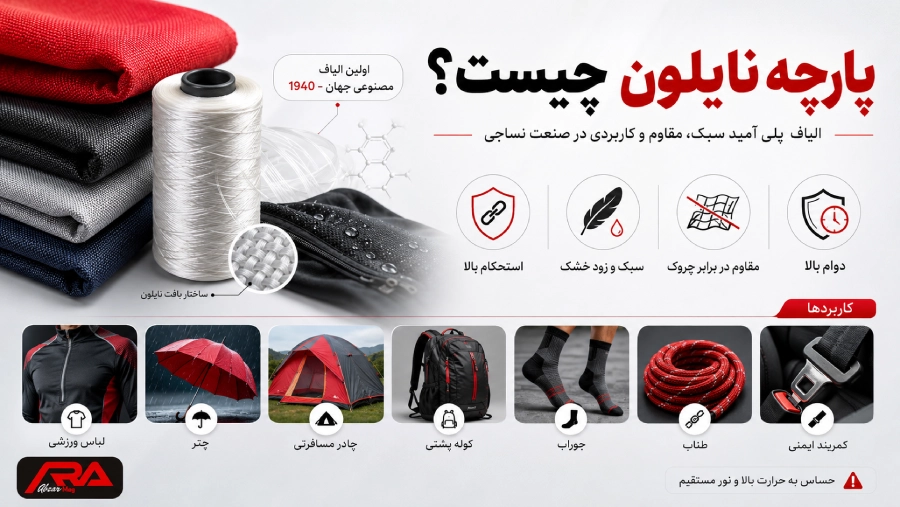 پارچه نایلون چیست؟