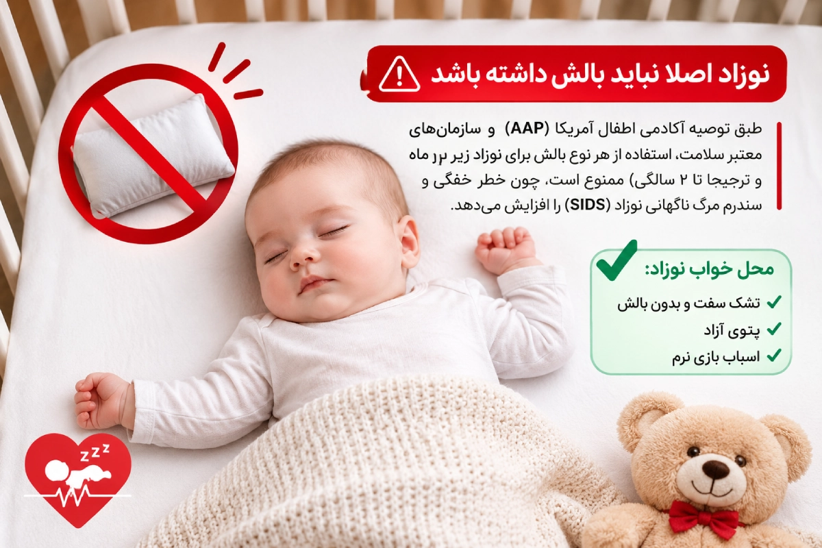 نوزاد نباید اصلا بالش داشته باشه 