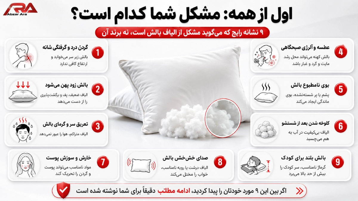 مشکل شما کدام هستش 
