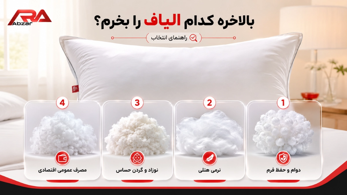 کدام الیاف را بخرم؟