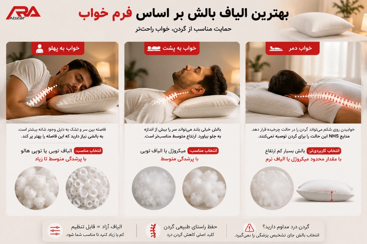 بهترین الیاف بالش بر اساس فرم خواب