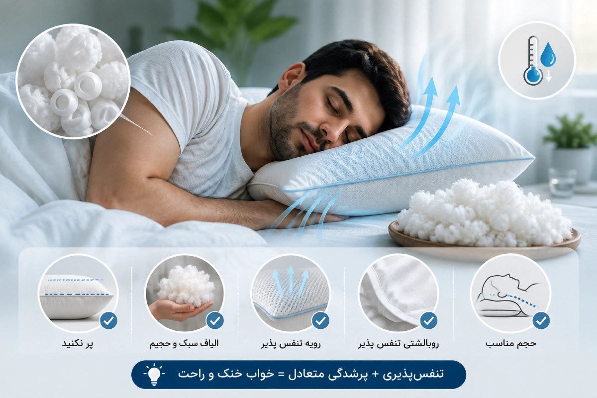 اگر سرتان زیاد عرق می‌کند چه الیافی انتخاب کنید؟