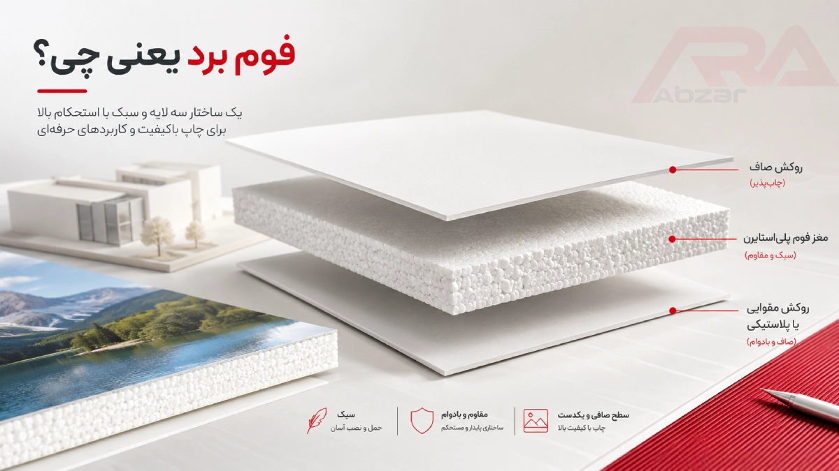 فوم برد یعنی چی