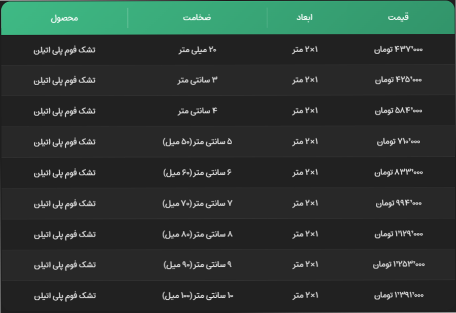 قیمت فوم تخته ای