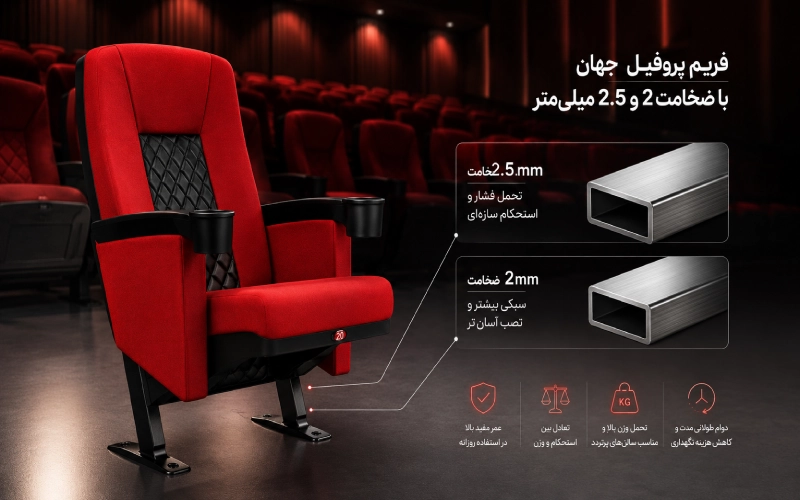 صندلی سینمایی مدل 7C-420 ابزارارا برای سالن سینما و آمفیتئاتر