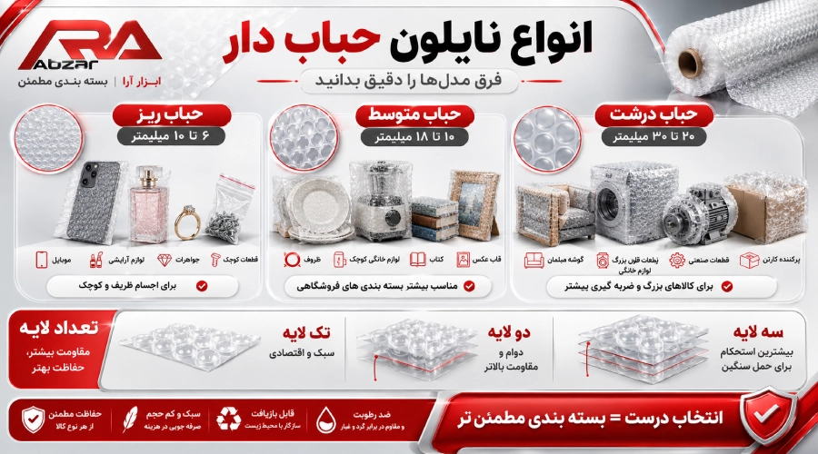 انواع نایلون حباب دار