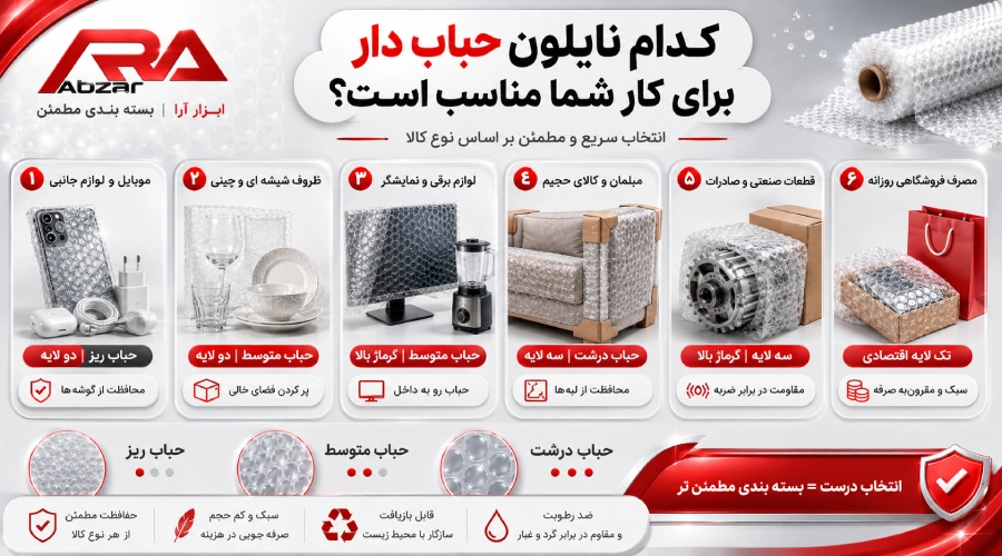 نایلون حبابدار مناسب کار شما