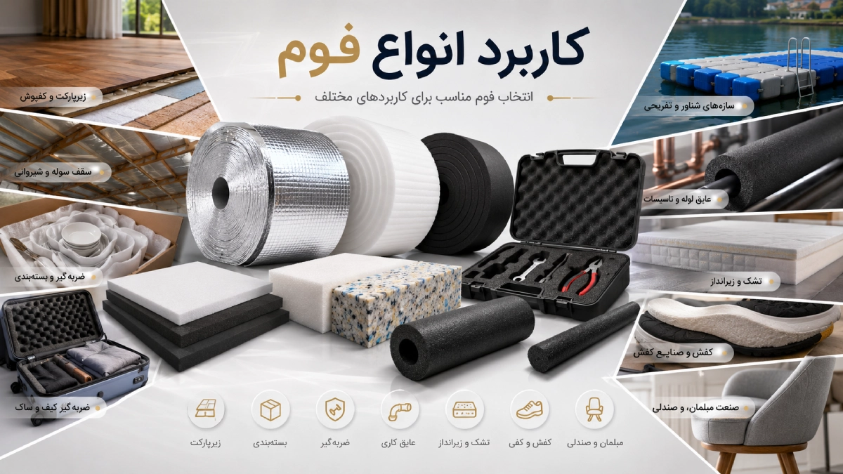 کاربرد انواع فوم ها