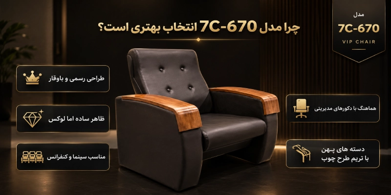 مزایای صندلی VIP مدل 7C-670 با طراحی رسمی، دسته های طرح چوب و کاربرد در سینما و سالن کنفرانس