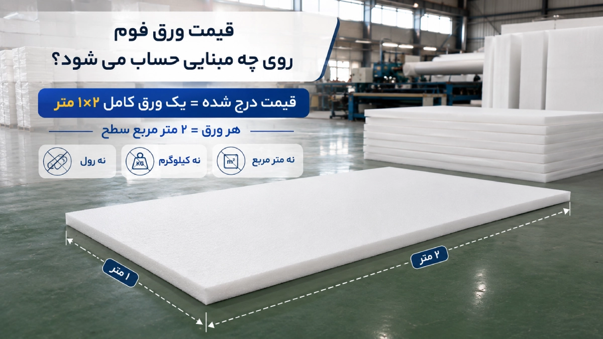 قیمت ورق فوم