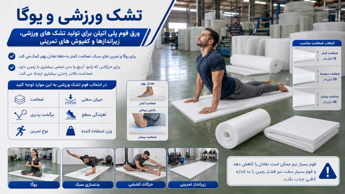 کاربرد فوم ورقه ای در تشک ورزشی و یوگا