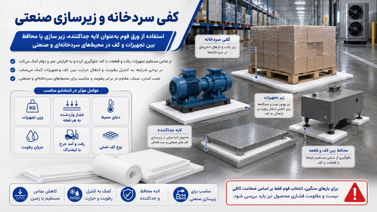 کاربرد ورق فوم در کفی سردخانه و زیرسازی صنعتی