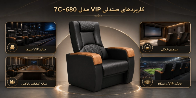 کاربردهای صندلی VIP مدل 7C-680 در سالن سینما، سینمای خانگی، سالن کنفرانس و جایگاه ویژه ورزشگاه